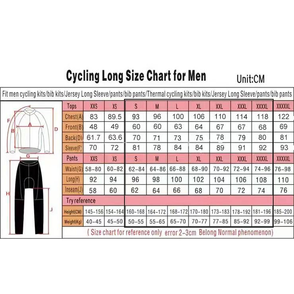 Netcompany-INEOS Team 2026 Cyc - Winter Clothing Men Sale recension och pris
